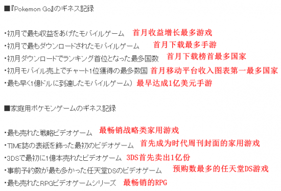 堪称史上最成功IP《宝可梦》至今吸金超过1000亿美元