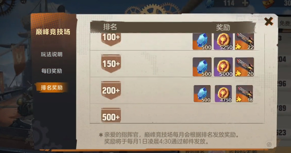 《合金弹头:觉醒》代币获取攻略