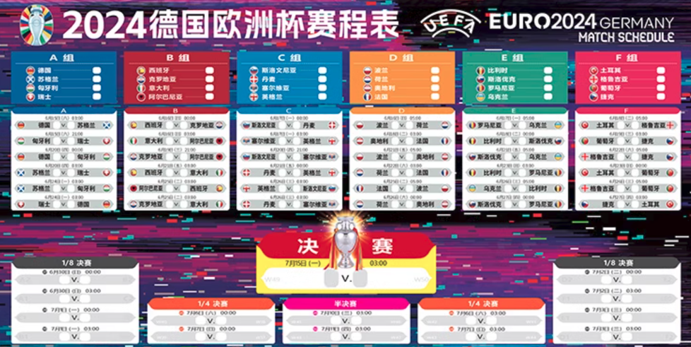 2024欧洲杯：激动人心的对阵列表