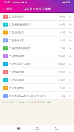 口腔正畸学主治医师题库