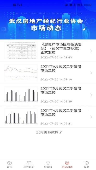 武房易