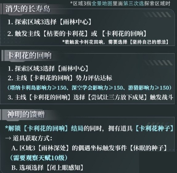 游猎