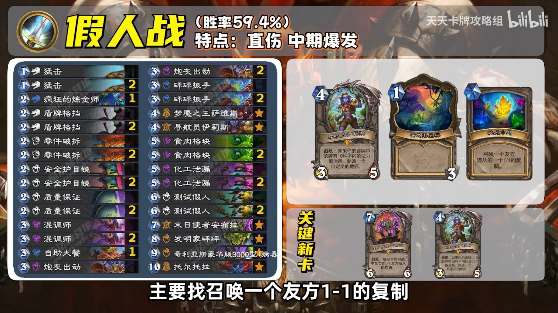 假人战卡组示意图
