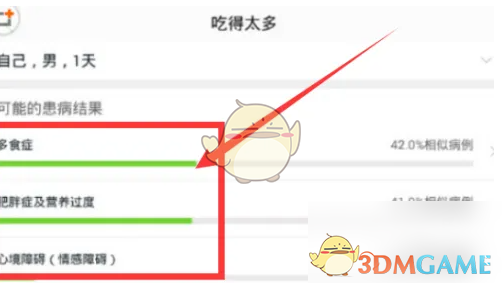 症状结果显示
