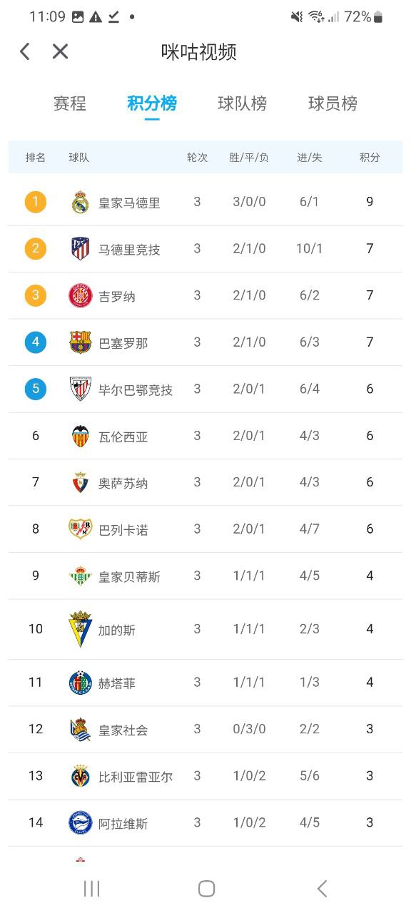 下载咪咕视频最新应用