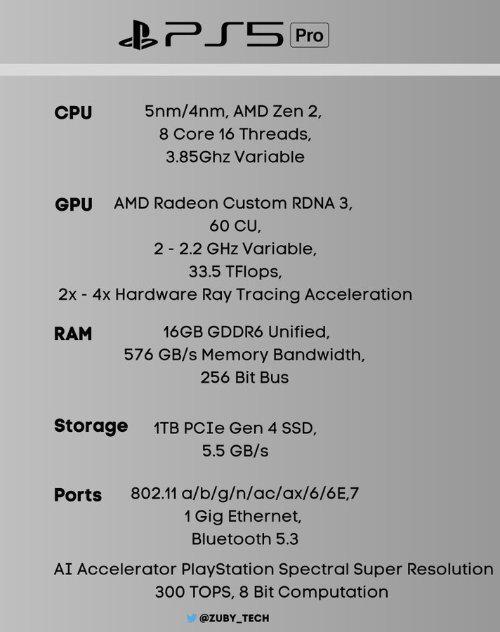 Pro泄露规格：CPU、内存大幅强化