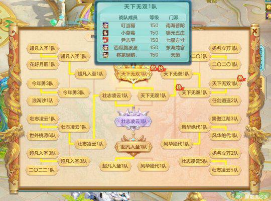 幻唐志服战：优秀天策阵容攻略