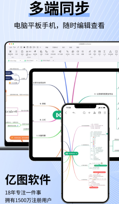 软件推荐：哪些软件适合制作思维导图？
