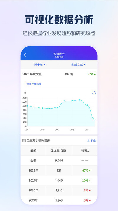 手机知网手机版下载
