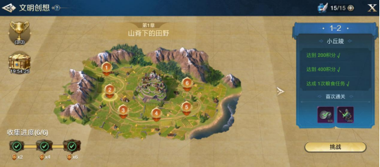 世界启元文明创想地块搭配（-2）小丘陵攻略详解