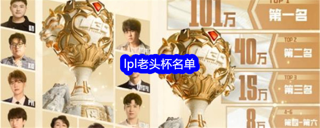 LPL老头杯名单公布