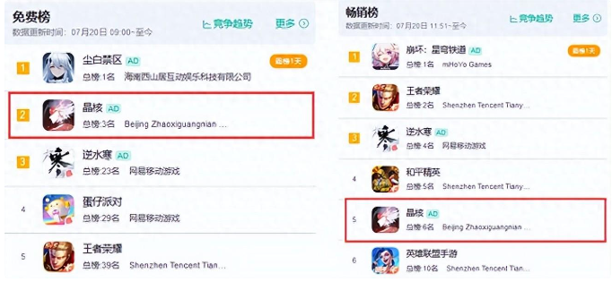 晶核周年庆：热浪假日活动福利大公开！准备好迎接夏日盛宴了吗？