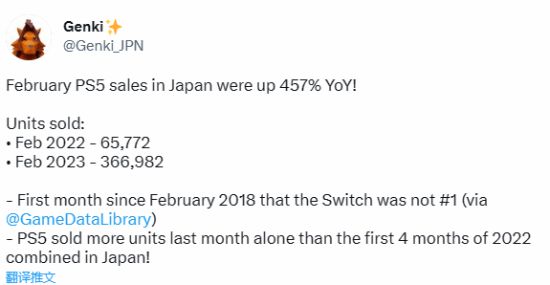 2月日本地区PS5销量36.6万台 同比增长457%