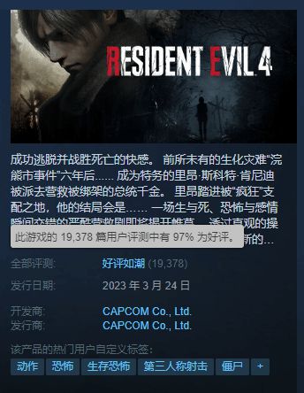 口碑大爆！《生化4RE》Steam好评率上升至97%
