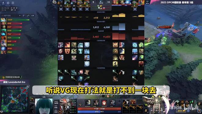 卡神，关注财富而非生存。