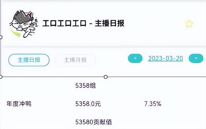 大司马名人堂节奏爆发，两大游戏介入！