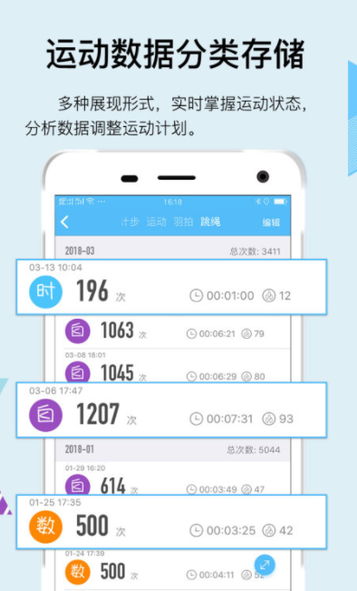 下载最佳运动手环——您的个性化运动助手