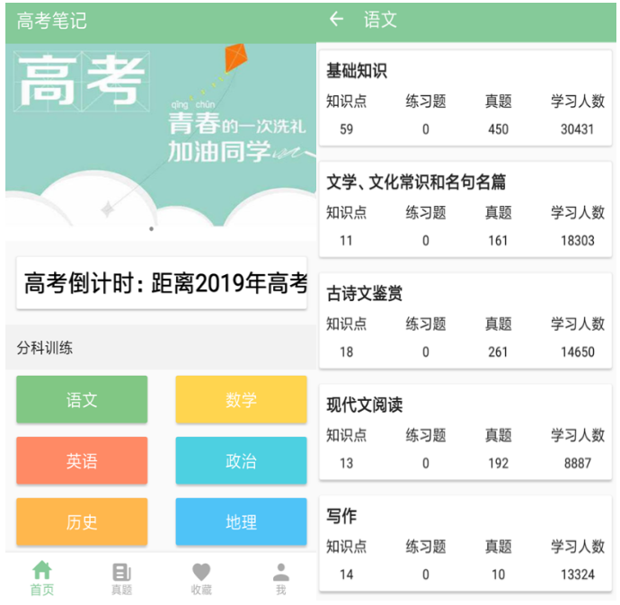"珂朵莉、实验楼等：免费自学软件平台推荐"