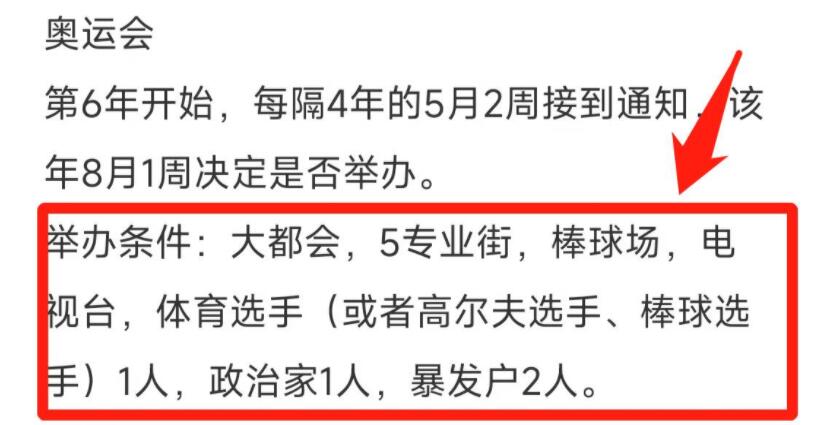 分享都市大亨物语奥林匹克运动会举办条件