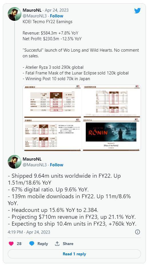 卧龙狂野之心游戏发行大获成功，光荣表示由衷庆贺