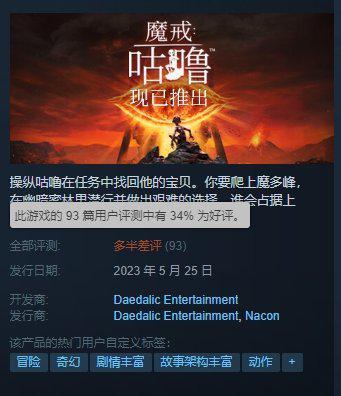 《魔戒咕噜》Steam多半差评 首日仍有800人在线受苦