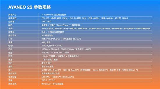 顶配内存的国产掌机，让主流笔记本也相形见绌