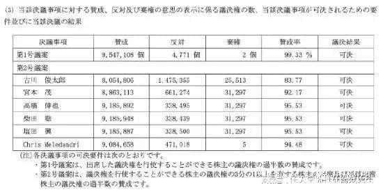 任天堂关于新机发布细节透露：硬件式样尚未最终确定并且游戏兼容性有待讨论
