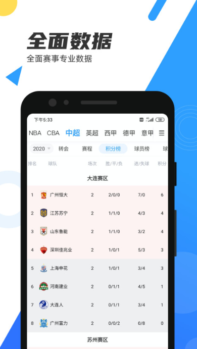 哪个手机软件适合看体育直播？ - 最好用的赛事直播软件排行榜