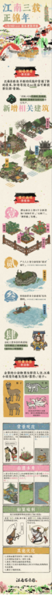 游戏攻略问答：江南百景图版本上线，三年见证锦绣时光如何？