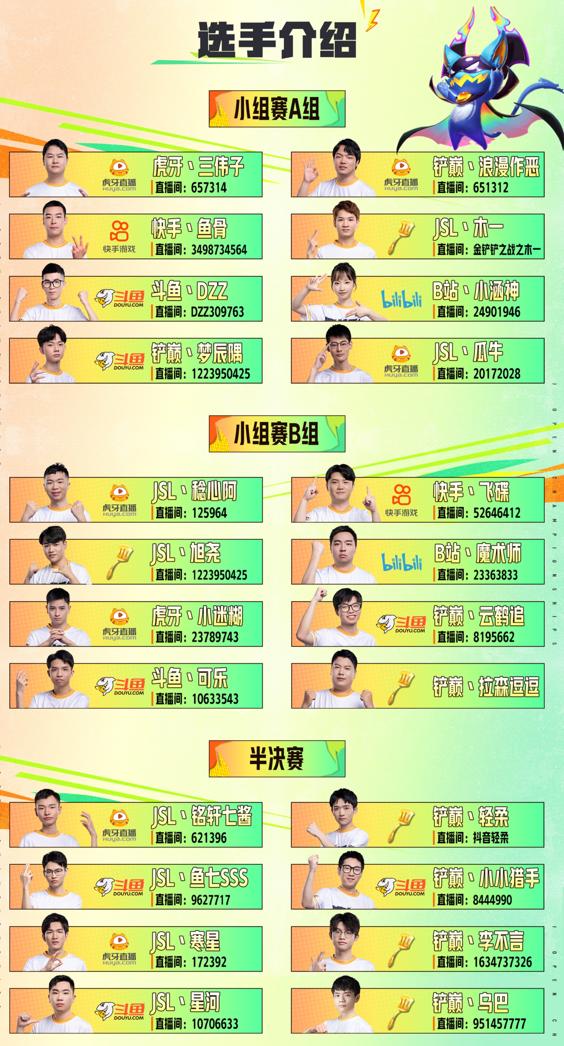 谁将在第二届金铲铲之战公开赛中崭露头角？