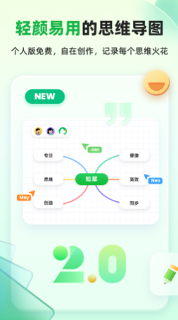 问：爆火的流程图可以用哪些软件做？