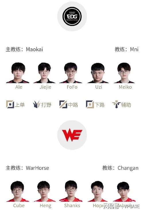 季后赛首轮：哪些球队可能将遭遇一轮游？