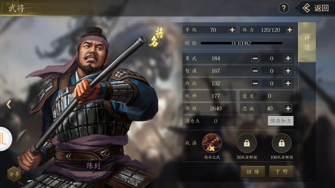六位退役枪猛将：谁失去了“森神”称号？