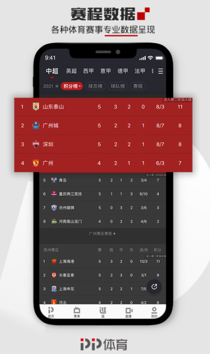 【游戏资讯】最受欢迎的电竞项目有哪些？