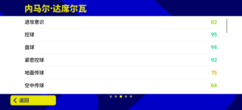 诺坎普传奇：桑巴舞者的风采与破釜沉舟