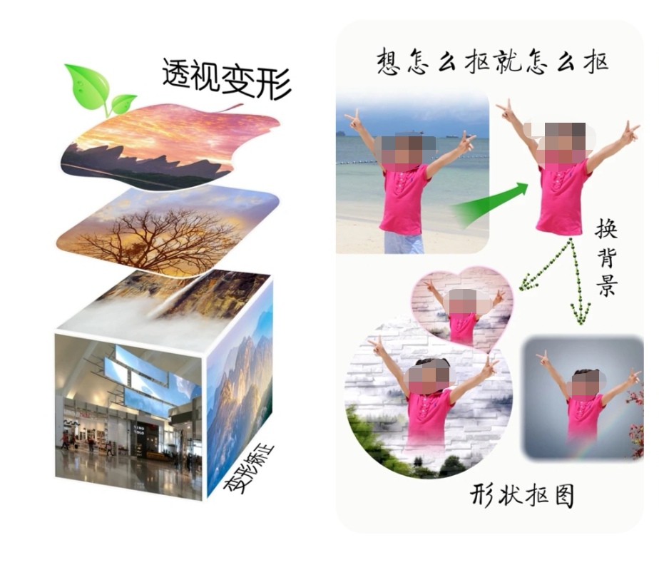 "消除背景人物修图软件排行榜：推荐TOP榜单"
