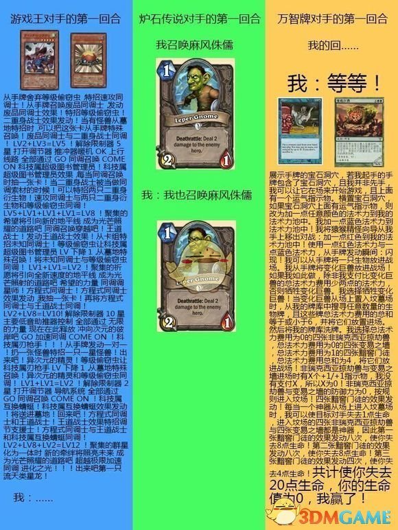 "决斗联盟游戏王万卡牌攻略：玩法更节奏感十足，下载量突破万！"