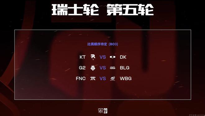 瑞士足球联赛第五轮：内战对决惊人抽签！游戏资讯