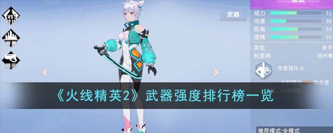《火线精英》武器强度排名揭晓！最强武器TOP10！
