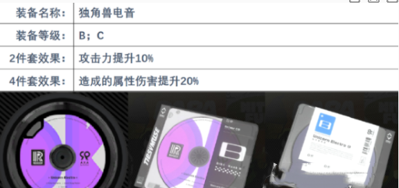 绝地求生0区装备推荐攻略，快速提高战斗力！