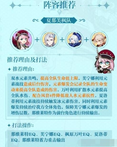 【必读】夏洛蒂阵容攻略及推荐，原神必备！