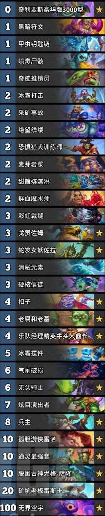 炉石传说标准模式宇宙DK卡组构筑分享