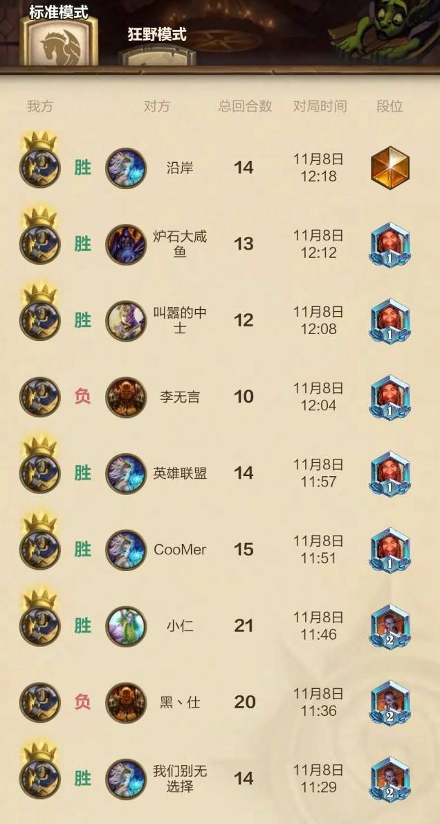 炉石传说标准模式决斗骑卡组详解