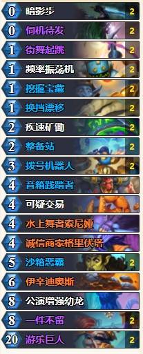 炉石传说标准拨号贼卡组策略