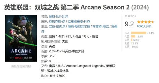 双城之战豆瓣评分9.2，LOL感谢观众认可