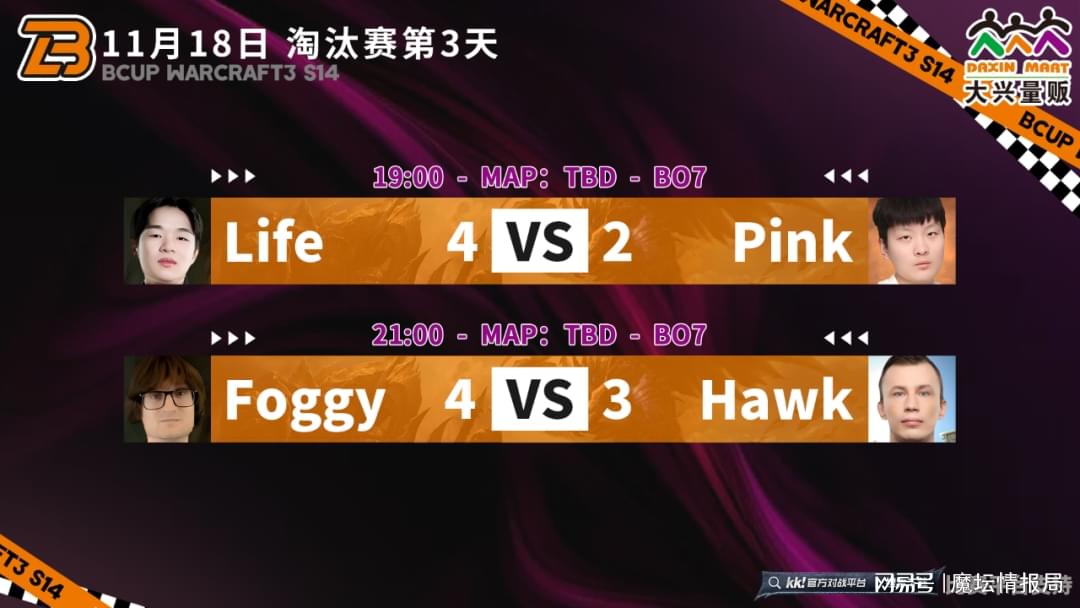 S14杯：Life&Foggy晋级，Lawliet&卡号今晚出战