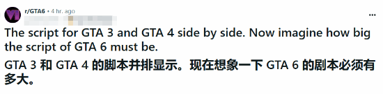 GTA6剧本庞大到令人难以想象