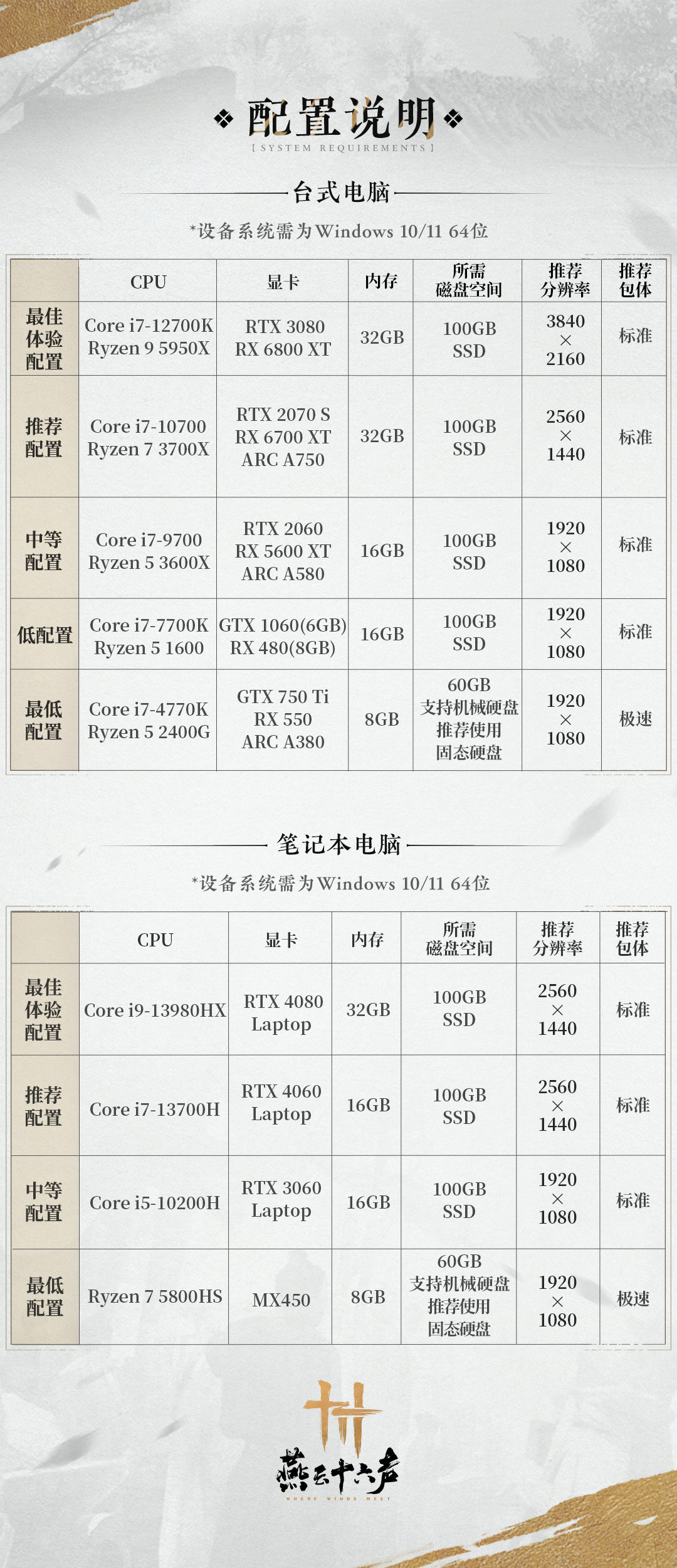 燕云十六声公测电脑配置要求及云游戏推荐