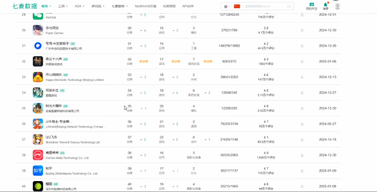 燕云十六声移动端玩家称氪金点太少