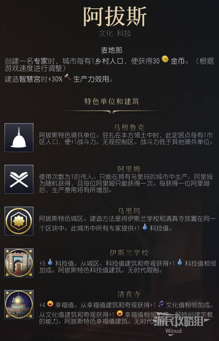 探索文明阿拔斯的特点和强度